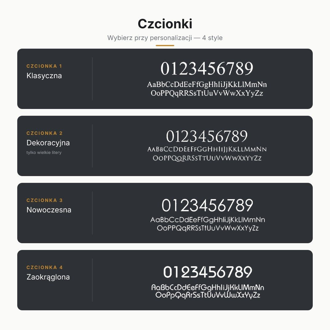 Czcionki do personalizacji — 4 style