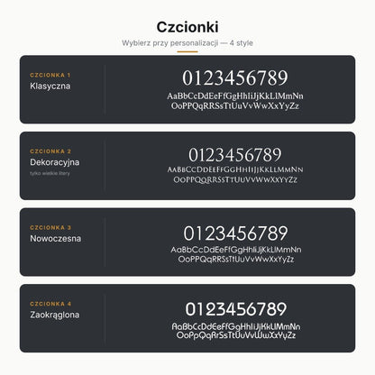 Czcionki do personalizacji — 4 style